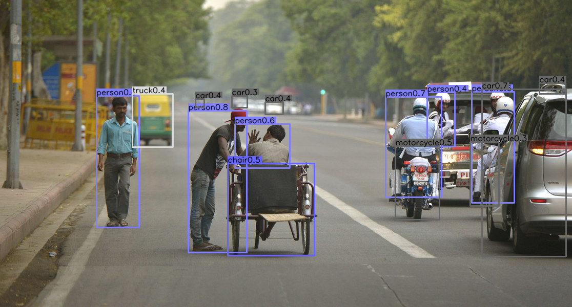 Objects as Points | CenterNet